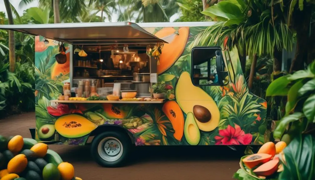 fresh sustainable community supported ingredients