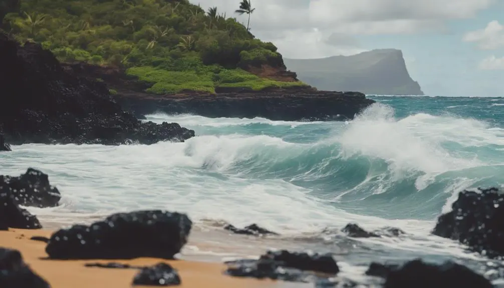 navigating complex market movements