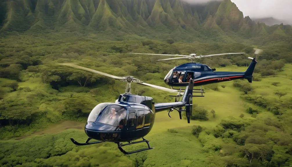 personalization for affordable travel