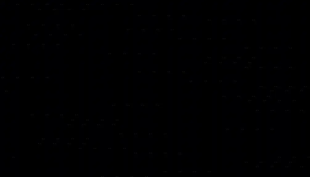 quality service and care