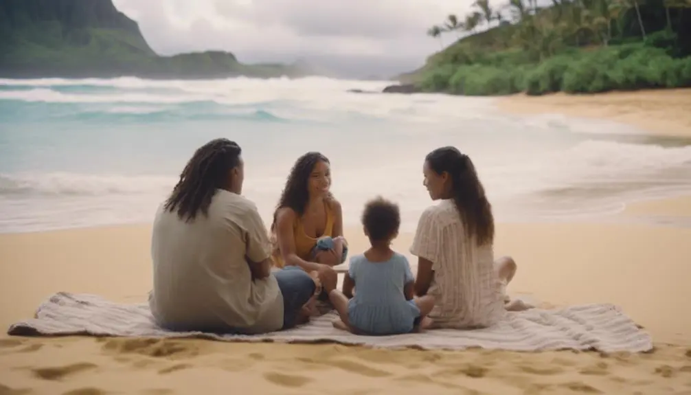 support for ohana ohana