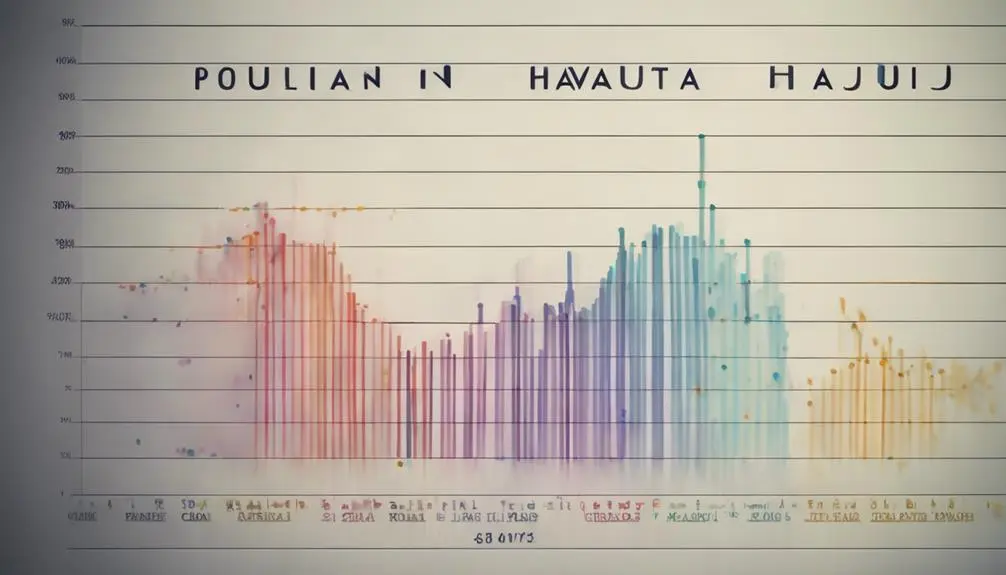 technological advancements and innovations