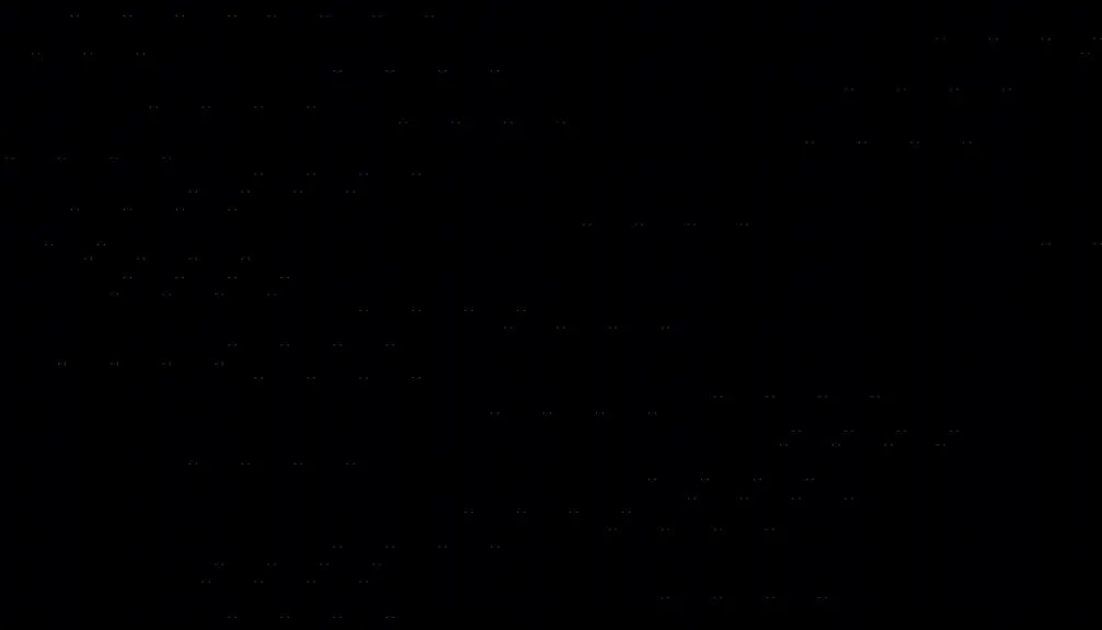 surfing spots comparison analysis